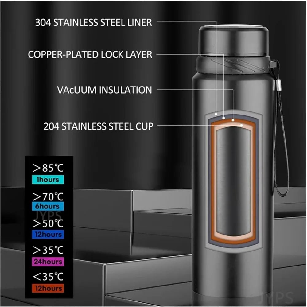 Gourde Inox 1L Isotherme Sport Couvercle Paille – | Studio Nichijo Paris