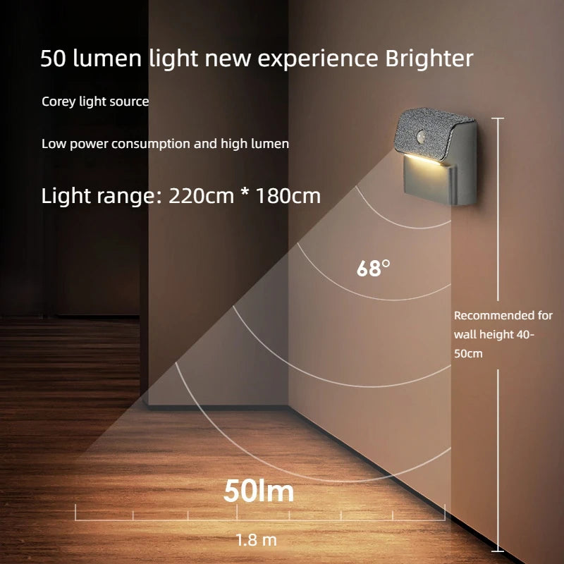 Lampe Murale à Détecteur - USB-C Rechargeable – | Studio Nichijo Paris