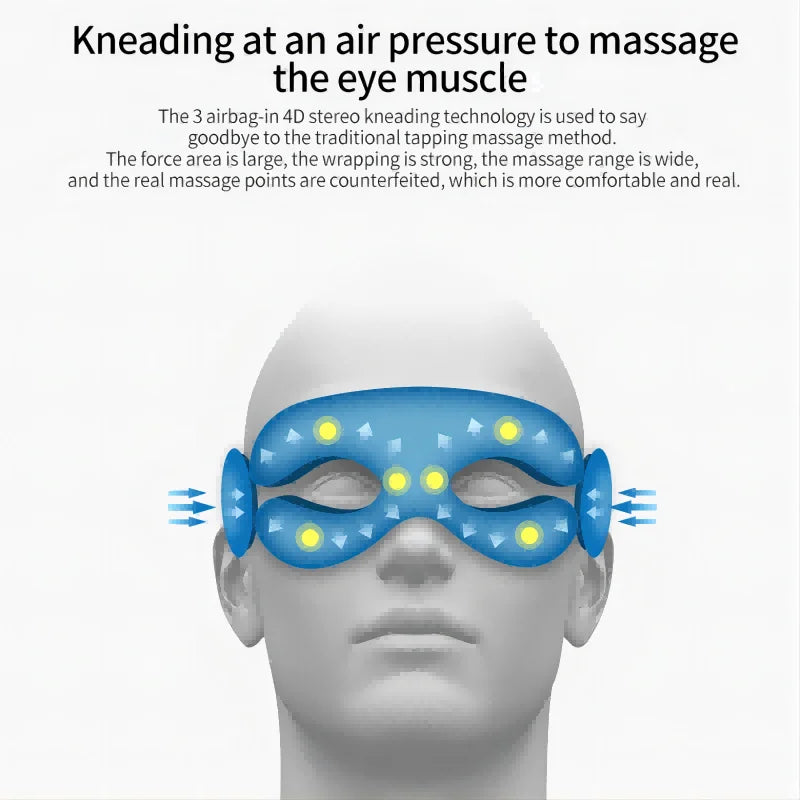 Masque Masseur Oculaire Sans Fil Chaleur Nemuri – | Studio Nichijo Paris