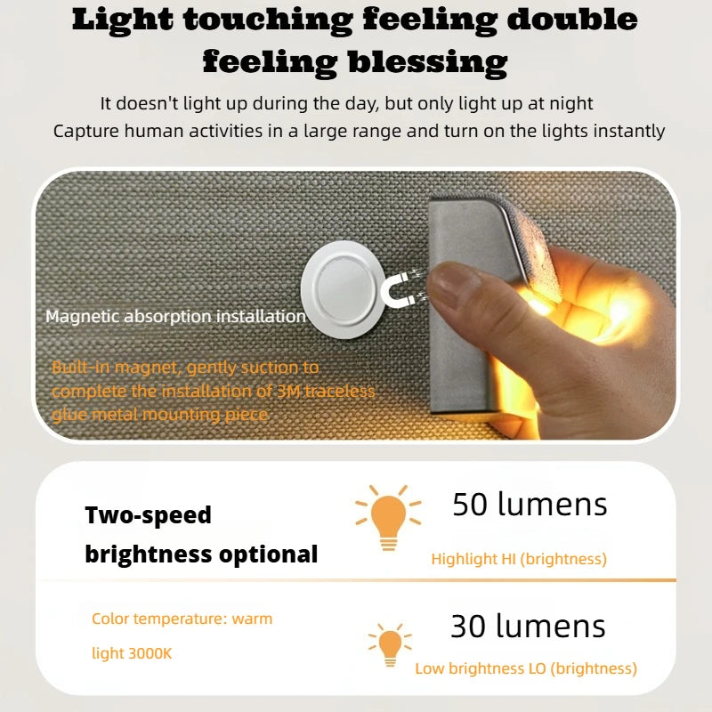 Lampe Murale à Détecteur - USB-C Rechargeable – | Studio Nichijo Paris