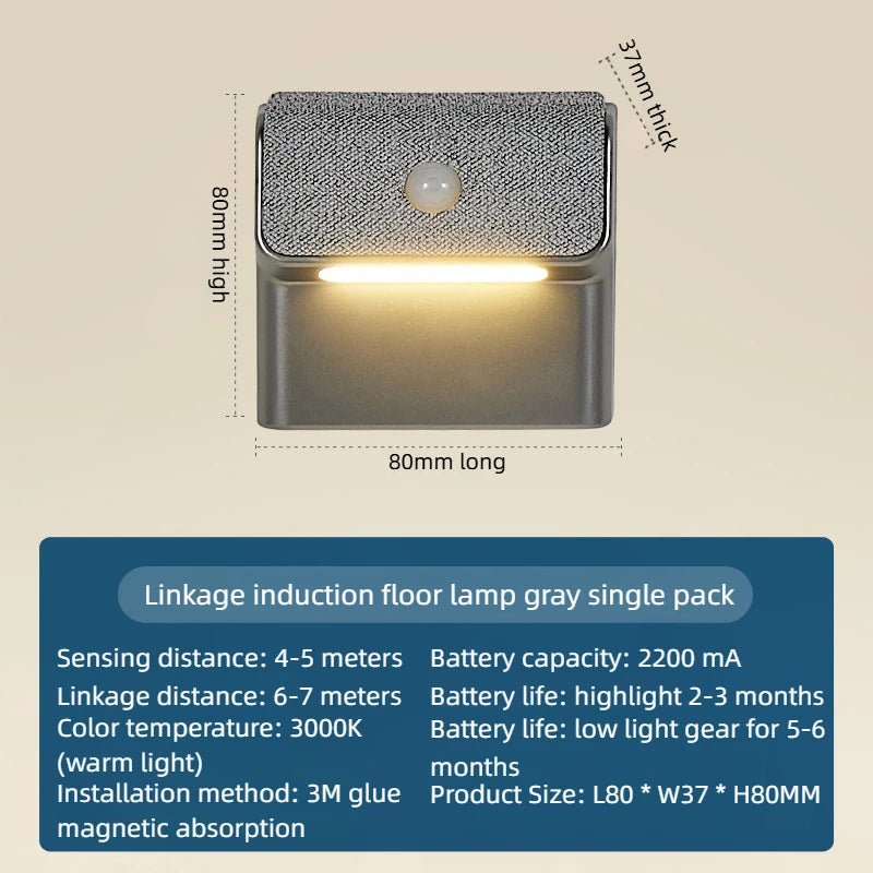 Lampe Murale à Détecteur - USB-C Rechargeable – | Studio Nichijo Paris