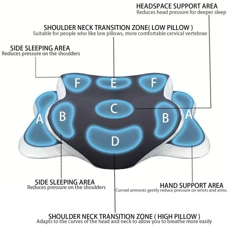 Oreiller Ergonomique Cervical Mémoire Forme Nemuri – | Studio Nichijo Paris